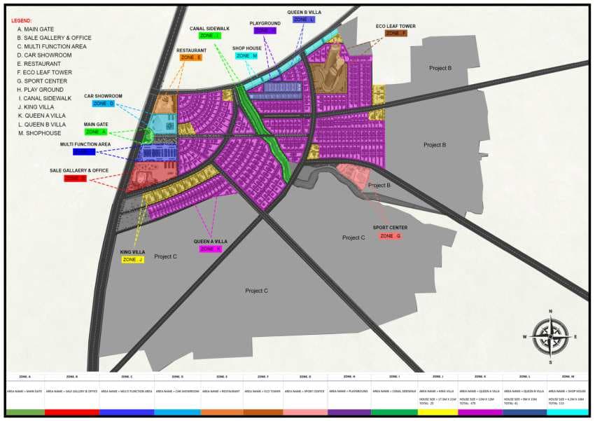 Eco Leaf Master Plan
